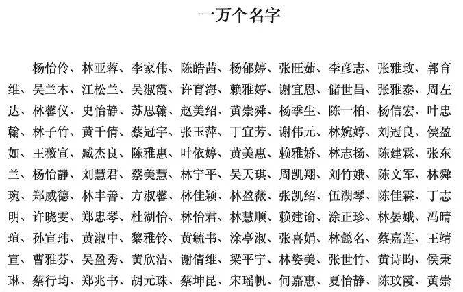 河南濮阳一中小学生书写大赛获奖名单大量照搬网络人名库？当地回应