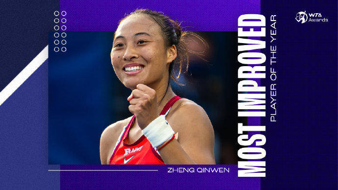 蝉联人气女王！郑钦文再次当选WTA最受欢迎单打球员